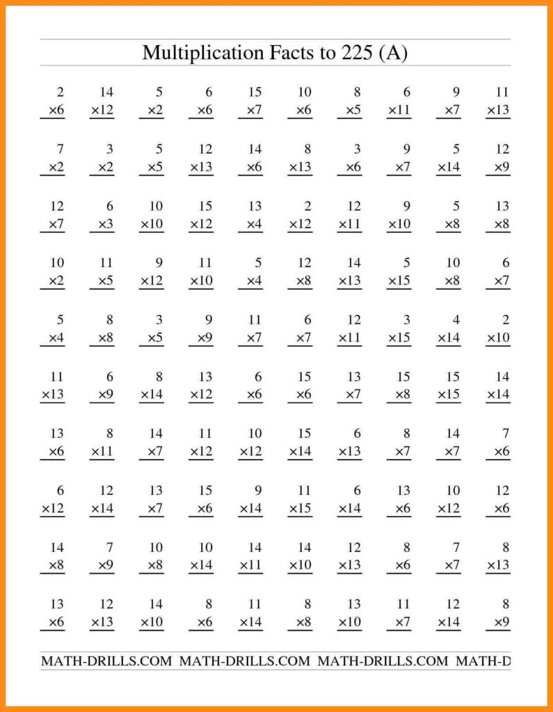 Division Worksheets Free Multiplication For 3Rd Grade