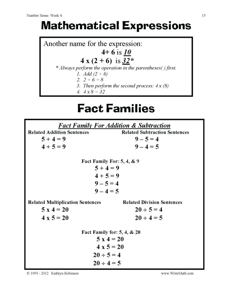 Division Worksheets Grade Inspirational Collection Of Math