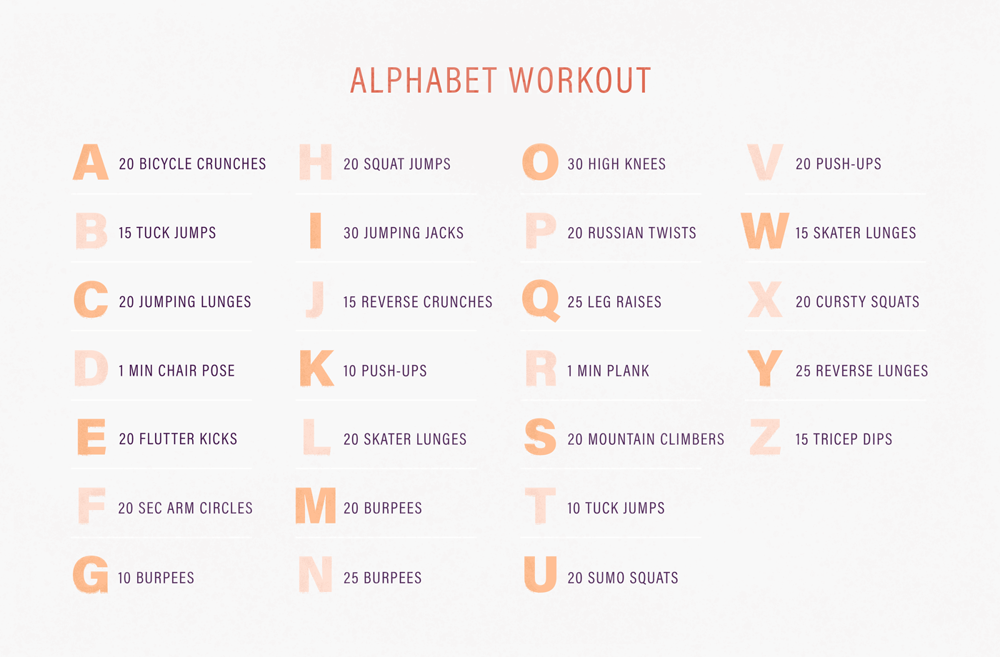 Do The Alphabet Workout Anytime, Anywhere | Well+Good with regard to Alphabet Exercises Workout