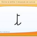 Écrire L'alphabet: Apprendre À Écrire La Lettre T En Minuscule En Cursive