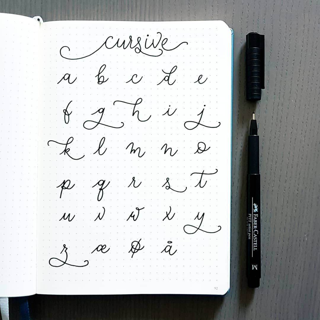 Épinglé Par Karine Morin Sur Lettering | Lettering