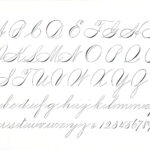 Example Of Spencerian Script Alphabet. | Calligraphy