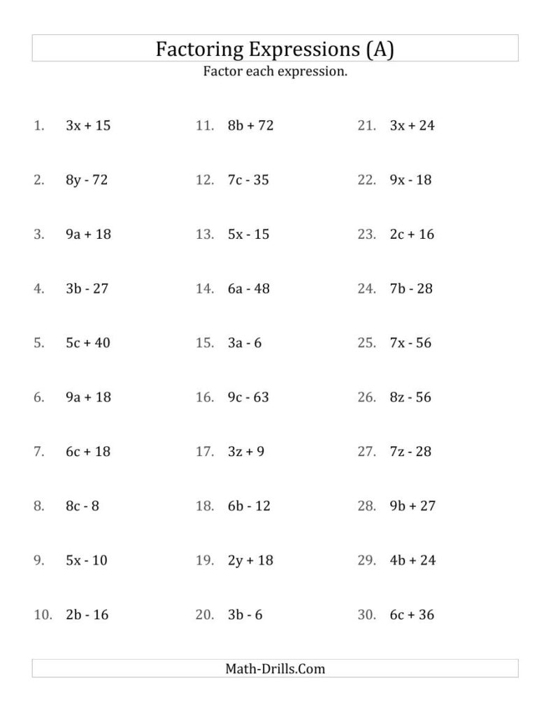 Factoring Non Quadratic Expressions With No Squares, Simple Factoring Non Quadratic Expressions With No Squares, Simple