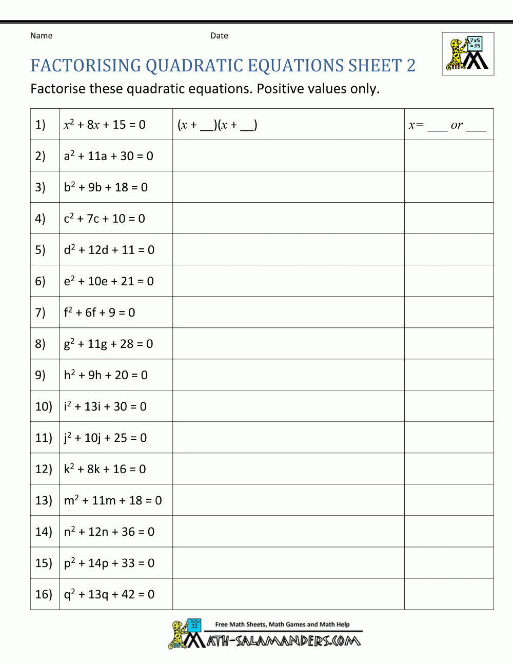 Factoring Quadratic Equations