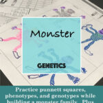 Fall | Harvest | Halloween Genetics: Build A Monster Family