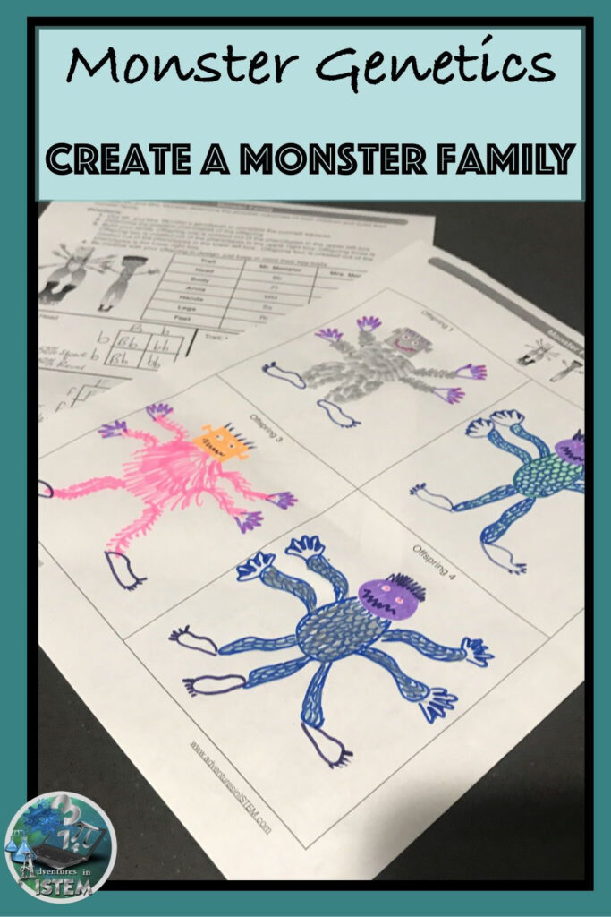 Fall | Harvest | Halloween Genetics: Build A Monster Family
