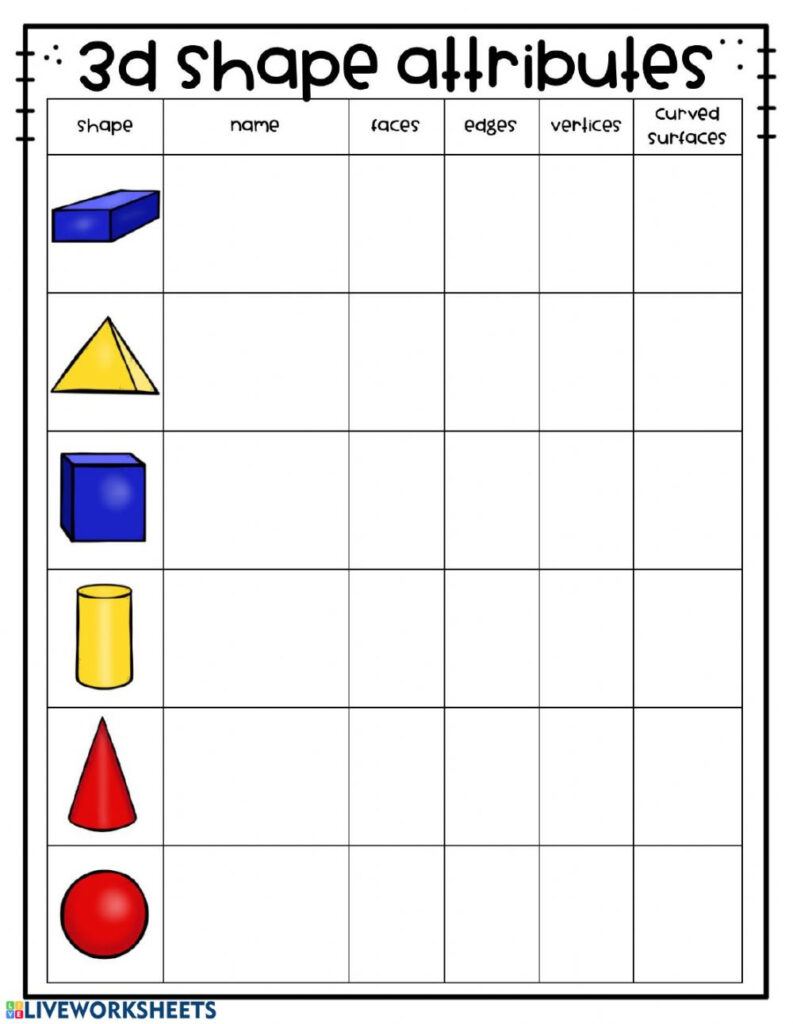 Features Of 3D Shapes Worksheet