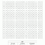 First Grade Math Worksheets Halloween