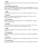 Fractions For Kids Functional Math Worksheets For Adults
