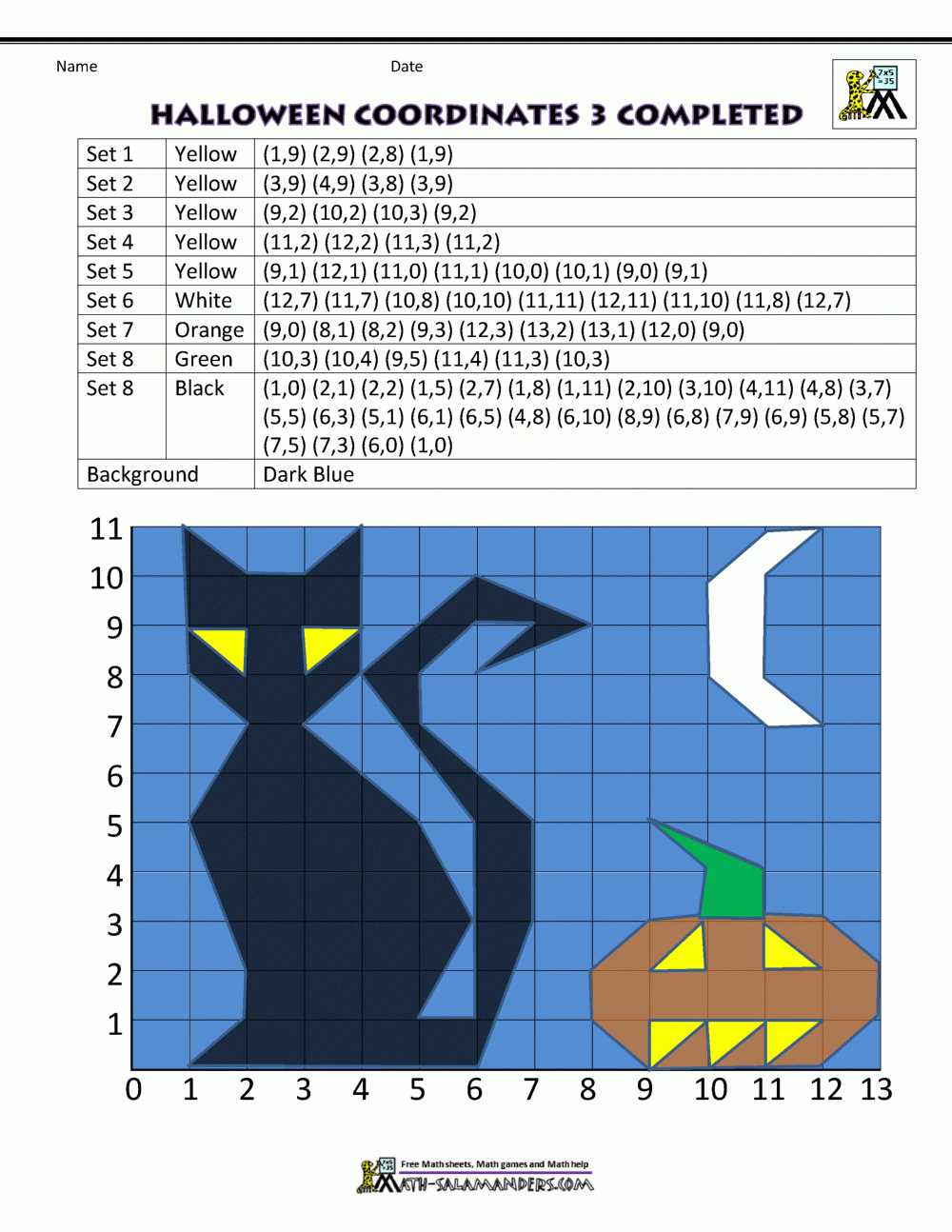 Free Halloween Math Worksheets