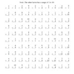 Free Printable 4Th And 5Th Grade Worksheets Language Arts