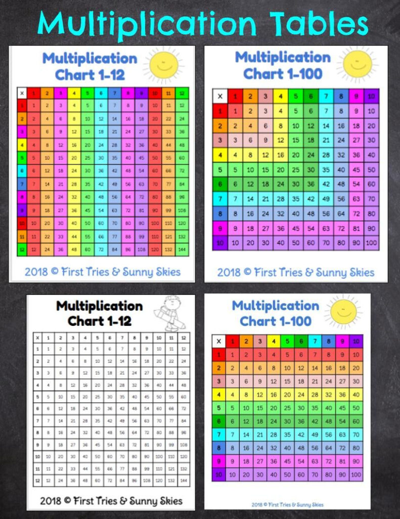 Free Printable Multiplication Chart   Printable