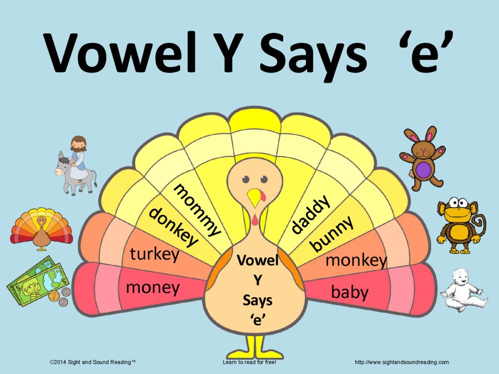Fun Activity To Help Teach The Vowel Y Making The Long E