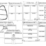 Graphic Organizers For Any Book  Halloween Themed | Reading