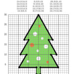 Graphing Christmas Coordinates Math Art Activity | Math Art