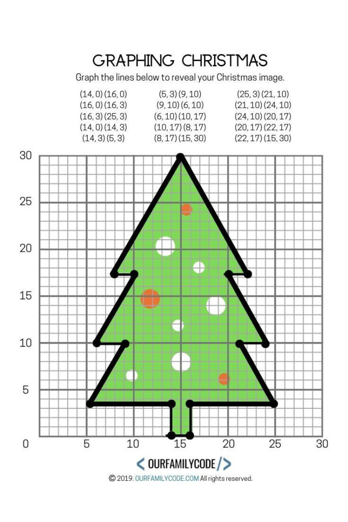 Graphing Christmas Coordinates Math Art Activity | Math Art