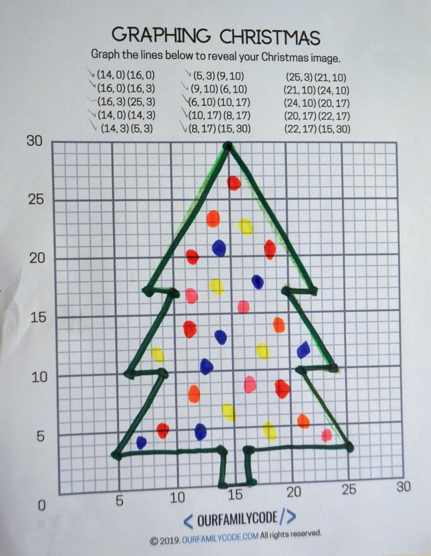 Graphing Ordered Pairs Christmas Worksheet | AlphabetWorksheetsFree.com