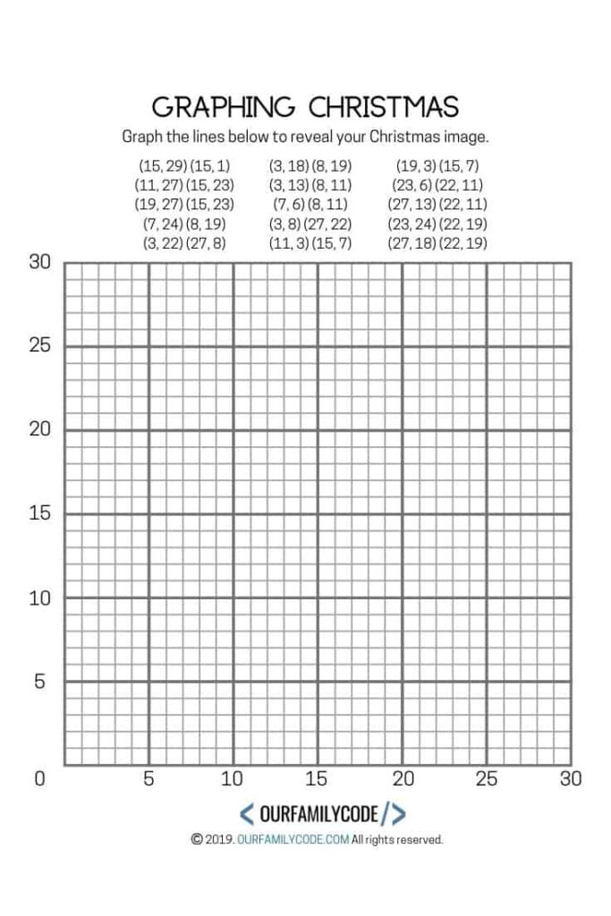 Graphing Christmas Coordinates Math Art Activity | Our