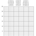 Graphing Christmas Coordinates Math Art Activity | Our