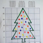 Graphing Christmas Coordinates Math Art Activity Our Family