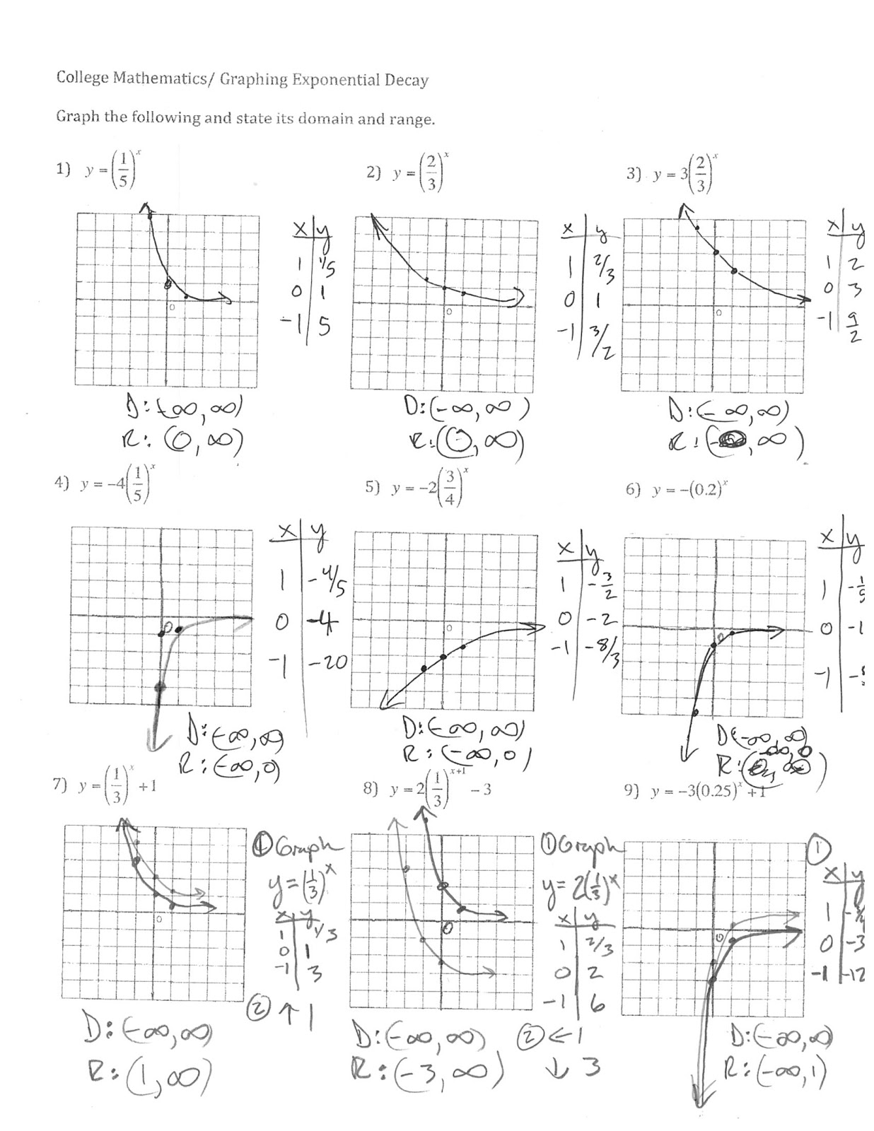 Graphing Drawing At Getdrawings Free Coordinate Grid