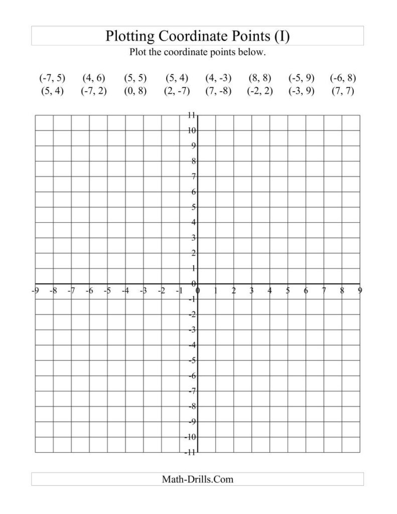 Graphiti Math Worksheets Printables Coordinate Point Plots