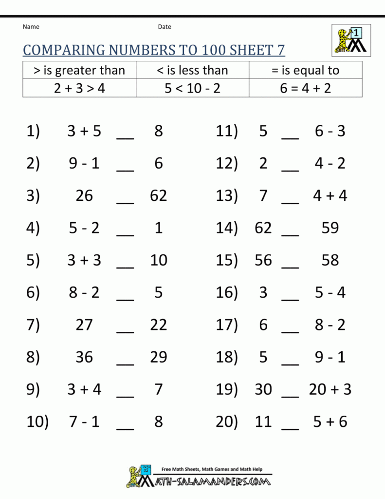 Greater Than Less Than Worksheet   Comparing Numbers To 100