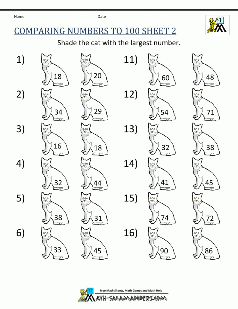 Greater Than Less Than Worksheet   Comparing Numbers To 100