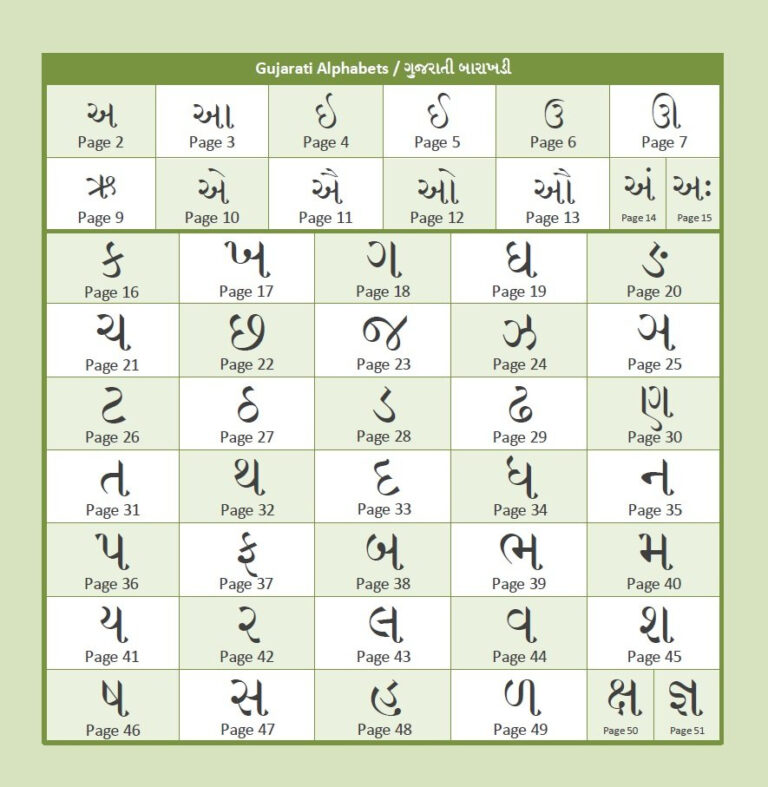 gujarati-alphabet-book-my-first-gujarati-alphabet-picture-book