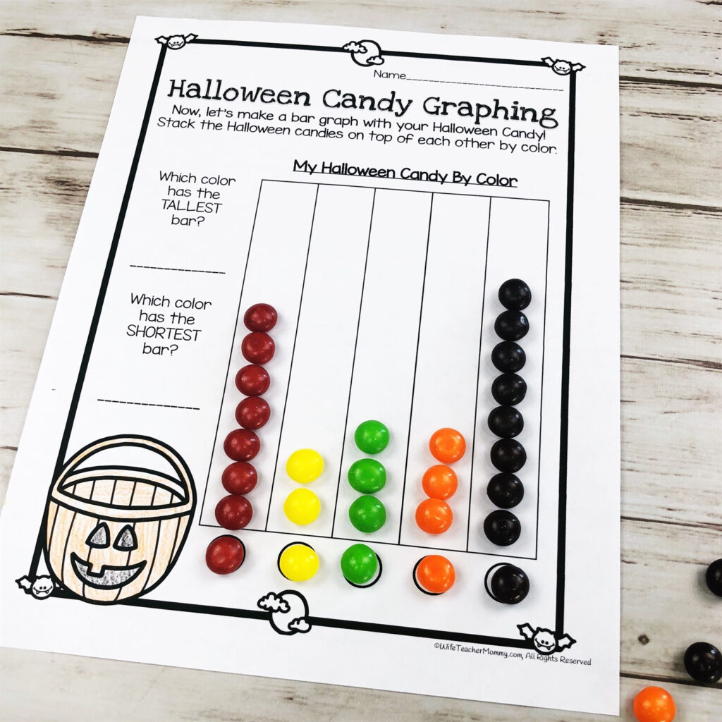 Halloween Candy Math Activities & More | Digital Download | Jane