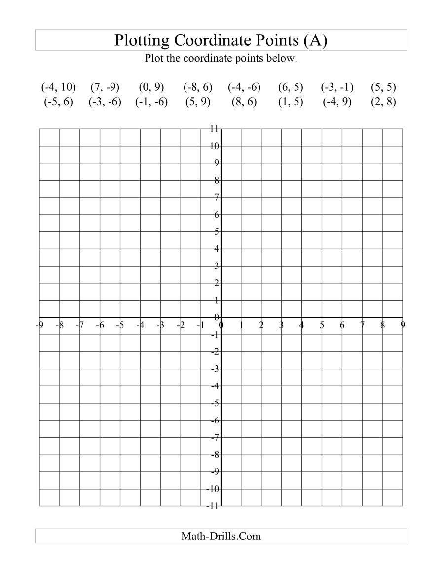 Halloween Coordinate Graphing Worksheets Plotting Coordinate