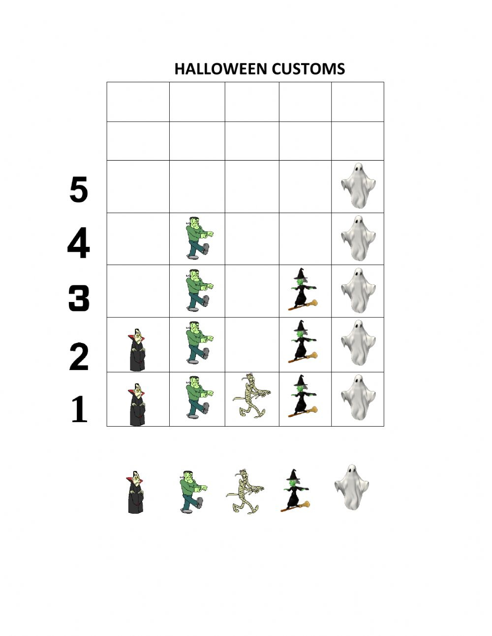 Halloween Costume Pictograph Worksheet