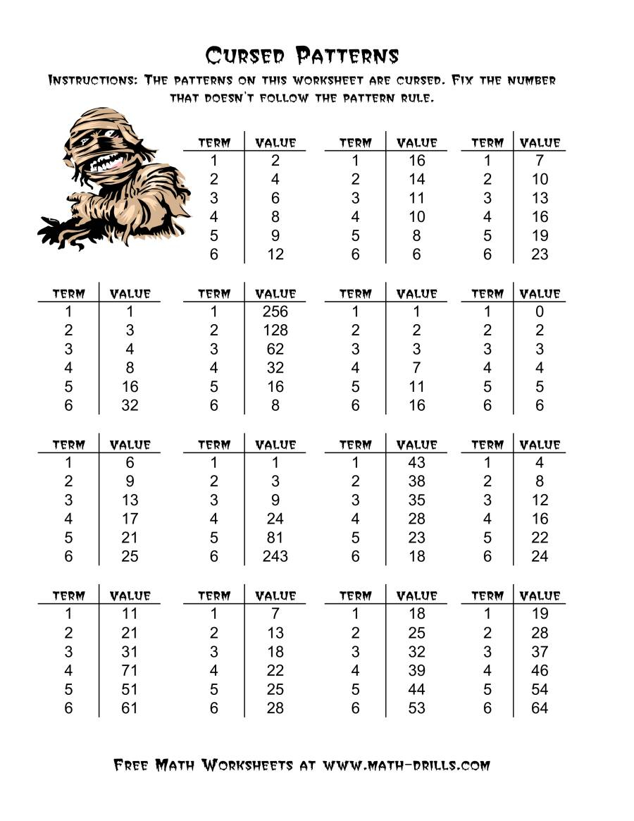 Halloween Cursed Number Patterns (A)