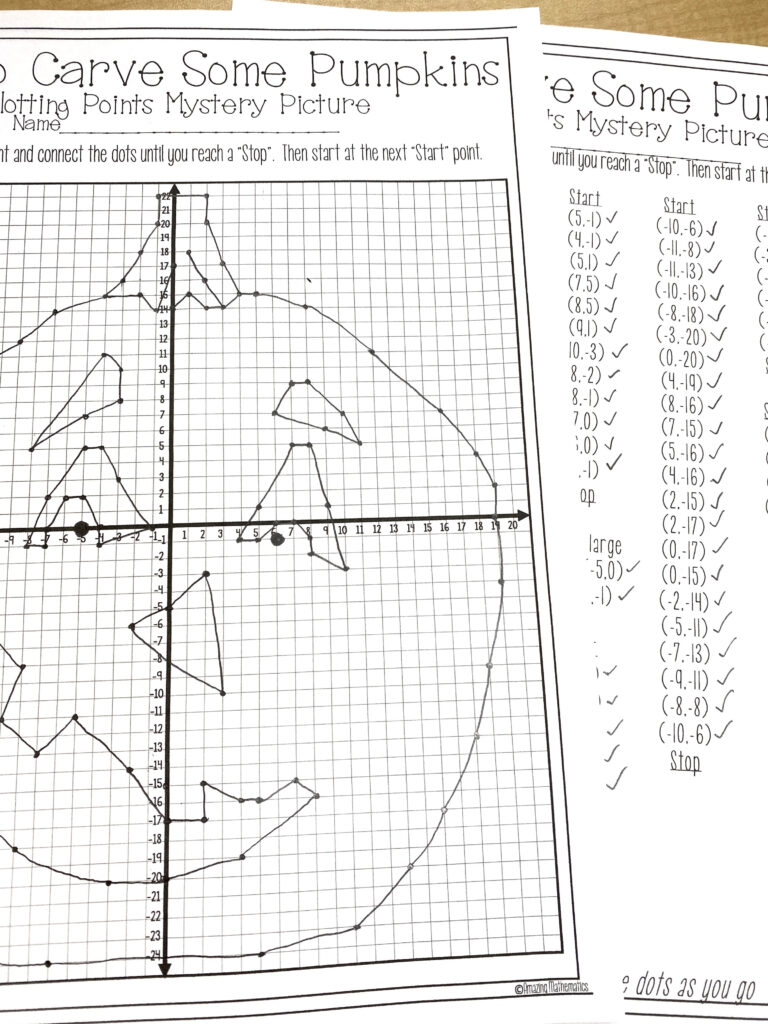 Halloween Math Activity For Middle School In 2020