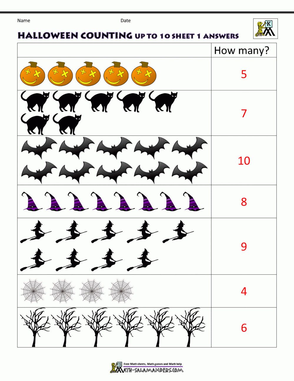 Halloween Math Worksheets For Kindergarten