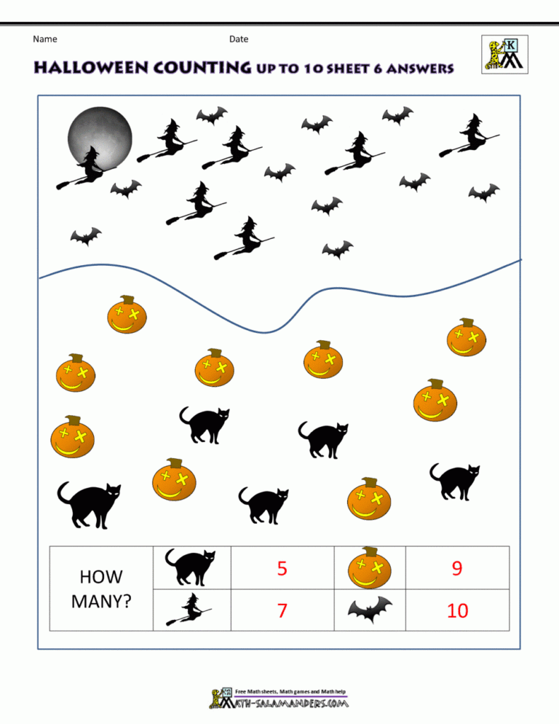 Halloween Math Worksheets For Kindergarten
