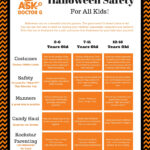 Halloween Safety 101 (Plus A Free Printable Tip Sheet)   Ask