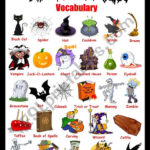 Halloween Vocabulary   Esl Worksheetsolnechnaya