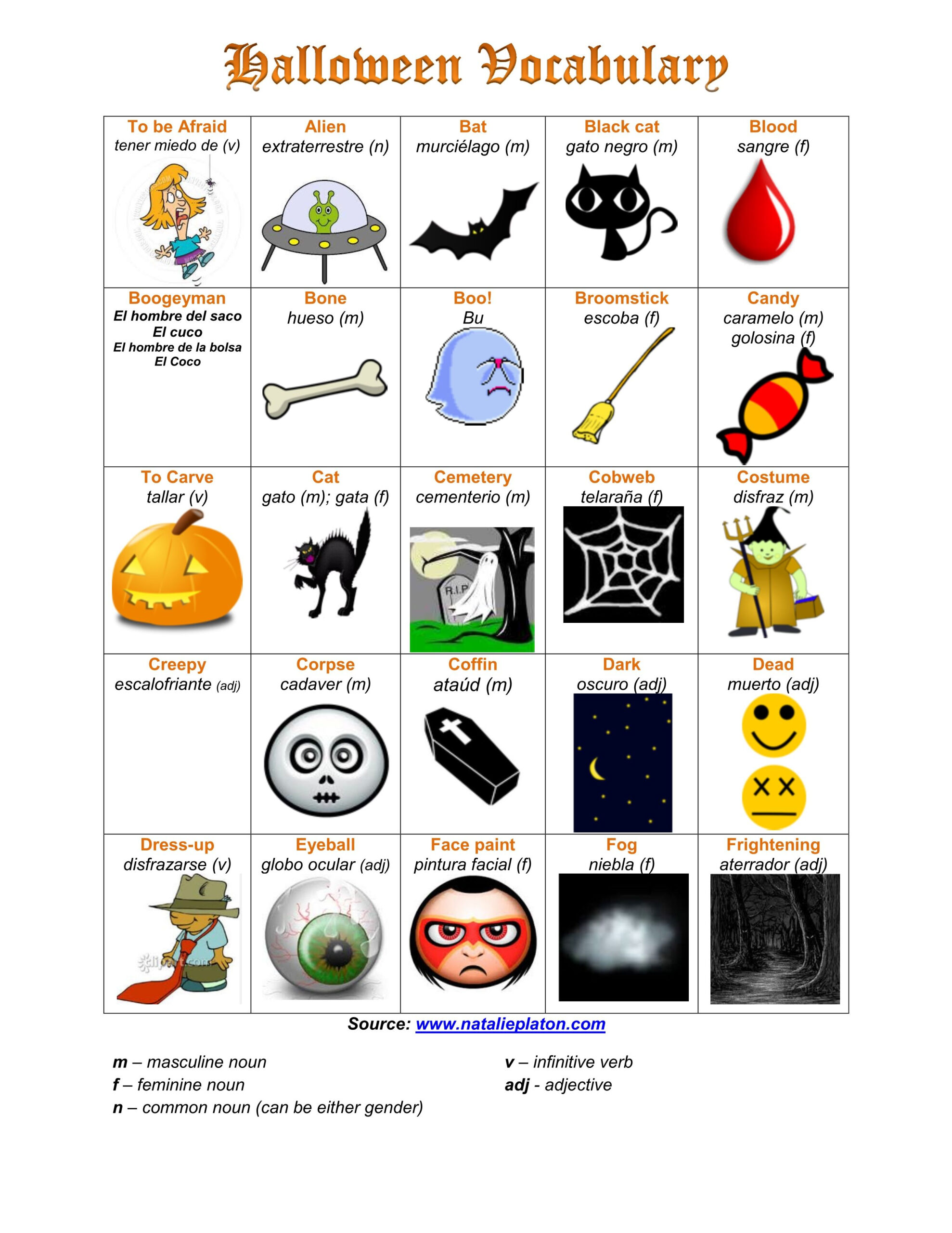 Halloween Vocabulary (Part 1) #halloween #spanish