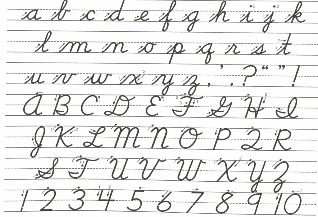 Hand Writing Norwegian? : Norsk