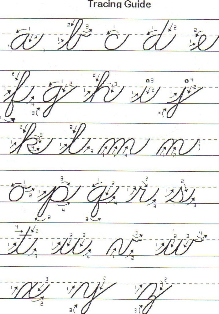Handwriting Tracing Generator Inside Name Tracing Deped Common