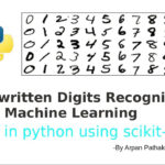 Handwritten Digits Recognition In Python Using Scikit Learn