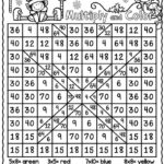 Here Is A Fun Way To Practice Multiplication Facts While