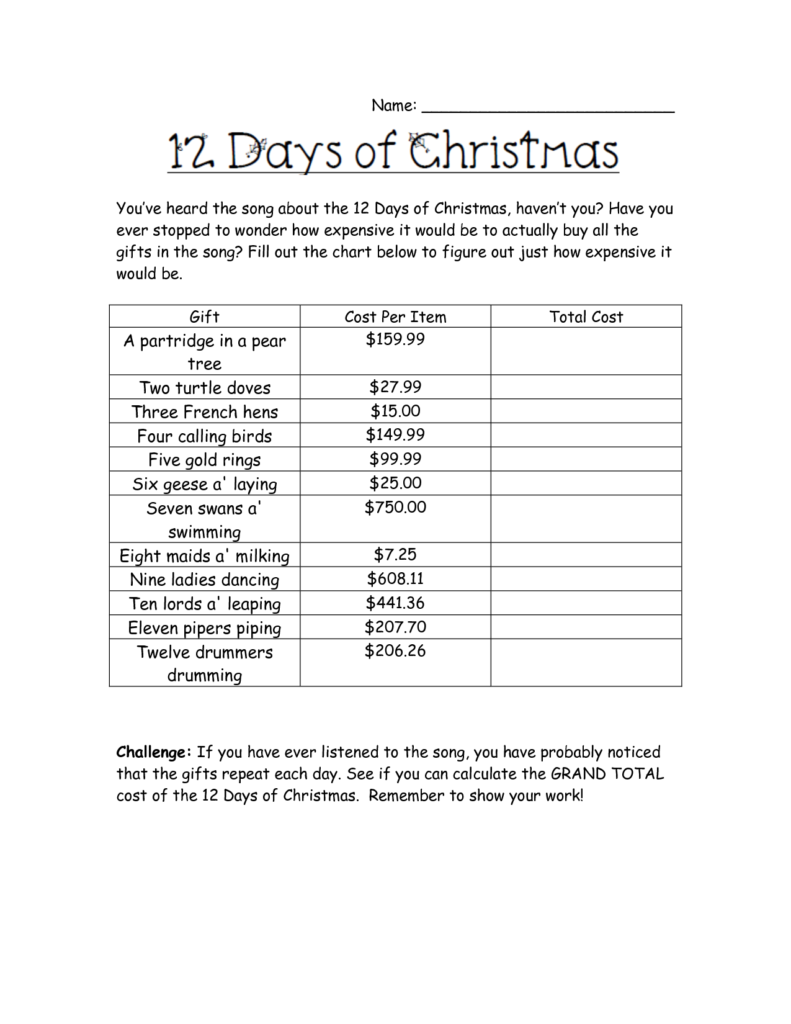 Holiday Math Worksheets | Cost Of Christmas Worksheet
