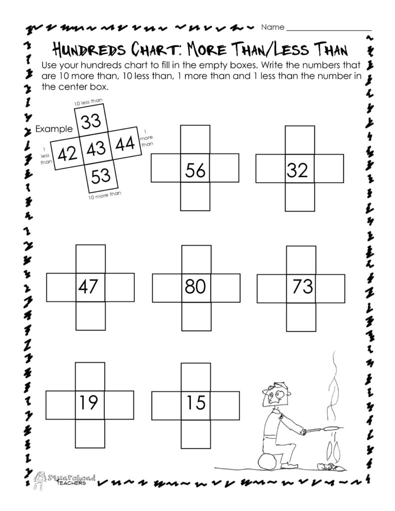 Hundreds Chart More Than/less Than Worksheet | Squarehead