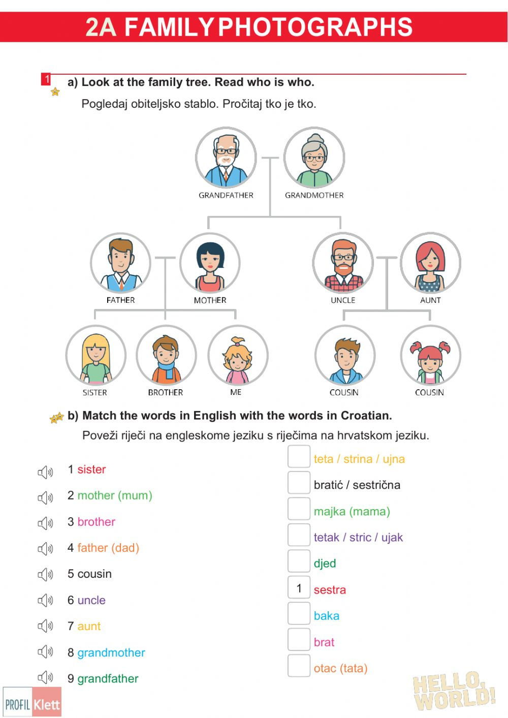 Hw5-Sen-Unit1-2A-Family Photographs1 Worksheet