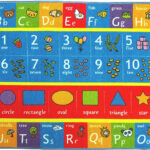 Kids Abc Numbers Shapes Classroom Area Rug | Area Rugs, Rugs
