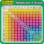Learning Stickers: Multiplication Division