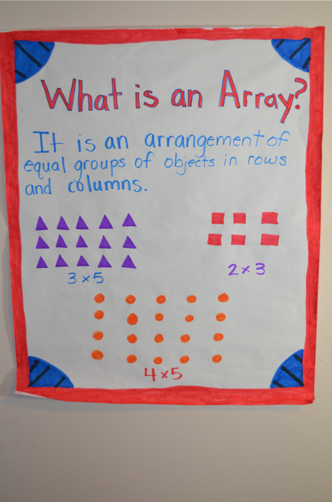 Literacy & Math Ideas: Multiplication Arrays | Teaching