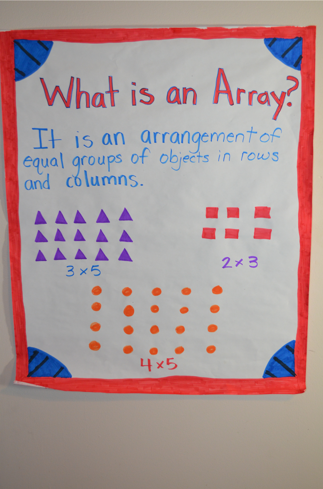 Literacy &amp;amp; Math Ideas: Multiplication Arrays | Teaching